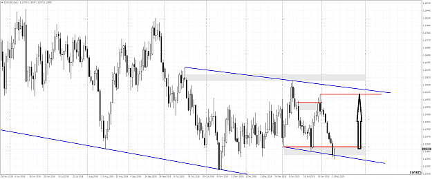 Click to Enlarge

Name: EURUSDDaily wt.png
Size: 59 KB
