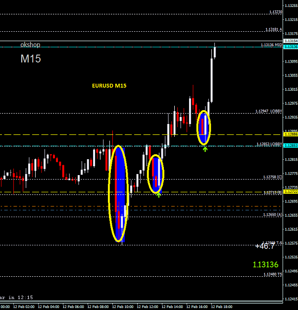 Click to Enlarge

Name: EURUSD M15.PNG
Size: 27 KB