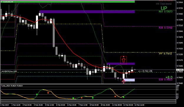 Click to Enlarge

Name: audusd-h4-simplefx-ltd-3.png
Size: 36 KB