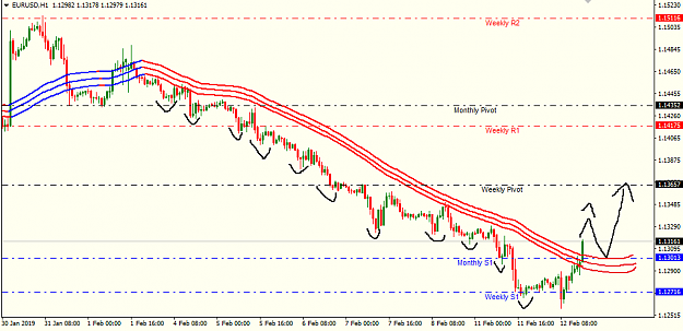 Click to Enlarge

Name: eur usd h1.png
Size: 26 KB