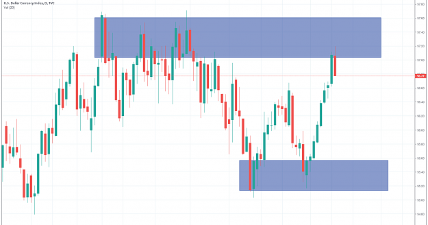 Click to Enlarge

Name: DXY.png
Size: 105 KB