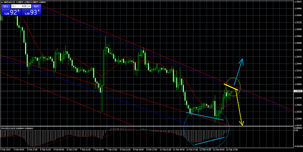 Click to Enlarge

Name: gbpusd-h1-eightcap-pty-ltd.png
Size: 61 KB