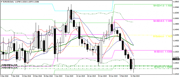 Click to Enlarge

Name: EURUSDDaily.png
Size: 41 KB