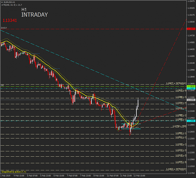 Click to Enlarge

Name: EURUSDH1.png
Size: 39 KB