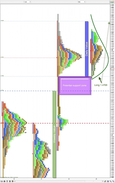 Click to Enlarge

Name: EURUSD LONG 9-23-2009 1-14-40 PM.jpg
Size: 154 KB