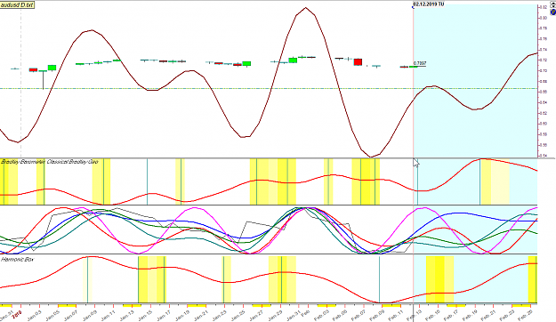 Click to Enlarge

Name: AUDUSD 2-12-19 TS Signals.png
Size: 72 KB