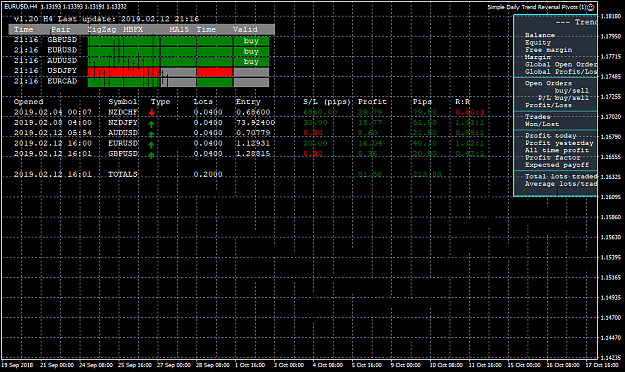Click to Enlarge

Name: eurusd-h4-alpari-international-limited-3 (1).png
Size: 54 KB