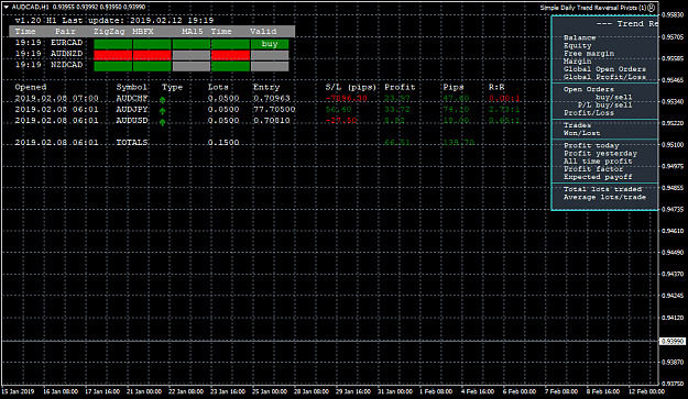 Click to Enlarge

Name: audcad-h1-simplefx-ltd-2.png
Size: 48 KB
