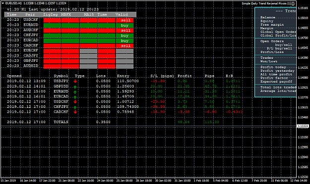 Click to Enlarge

Name: EURUSDH1.png
Size: 60 KB