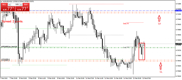 Click to Enlarge

Name: AUDUSDM30.png
Size: 28 KB