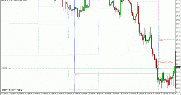 Click to Enlarge

Name: GBPCHF; 4hour.gif
Size: 27 KB