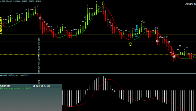 Click to Enlarge

Name: GBPUSD+M5.png
Size: 46 KB