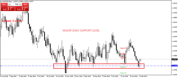 Click to Enlarge

Name: EURUSDDaily.png
Size: 27 KB