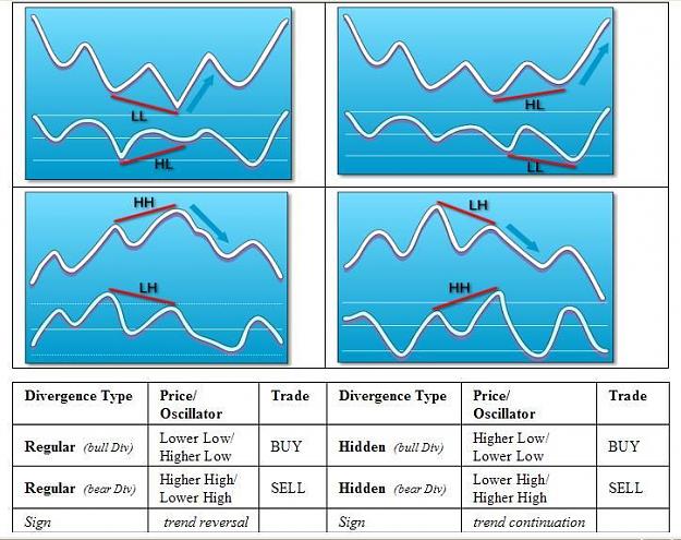 Click to Enlarge

Name: divergence_1.JPG
Size: 69 KB