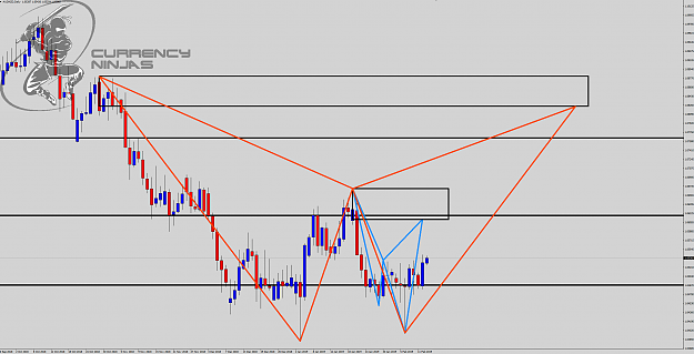 Click to Enlarge

Name: AudNzd Daily.png
Size: 113 KB