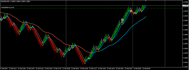 Click to Enlarge

Name: EU.PNG
Size: 37 KB
