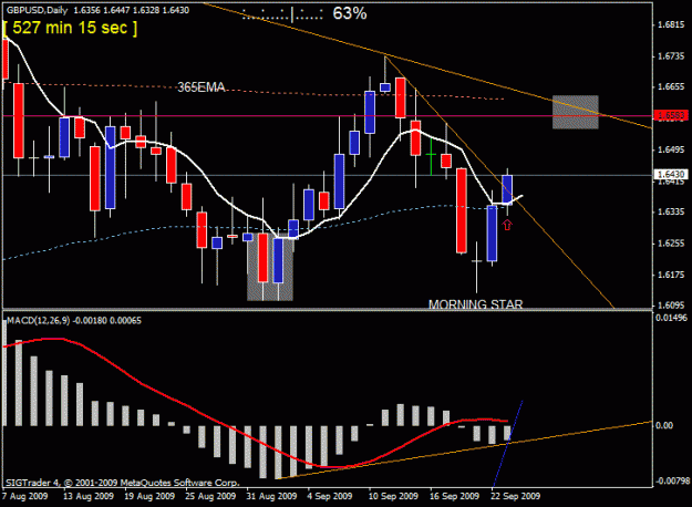 Click to Enlarge

Name: gbpusd  d1 23 sept no5.gif
Size: 17 KB