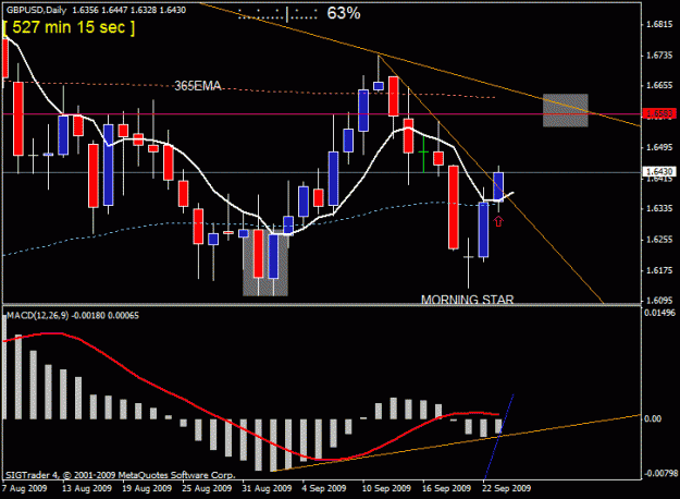 Click to Enlarge

Name: gbpusd  d1 23 sept no5.gif
Size: 17 KB