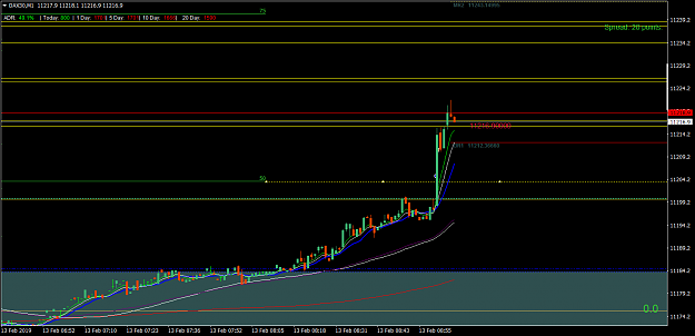 Click to Enlarge

Name: DAX30M1 wed 13 feb Frankie Open break north 50 fib with Momo 5.7 points.png
Size: 35 KB