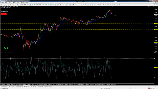 Click to Enlarge

Name: gbpusd-m5-fxcm-australia-pty-3.png
Size: 163 KB