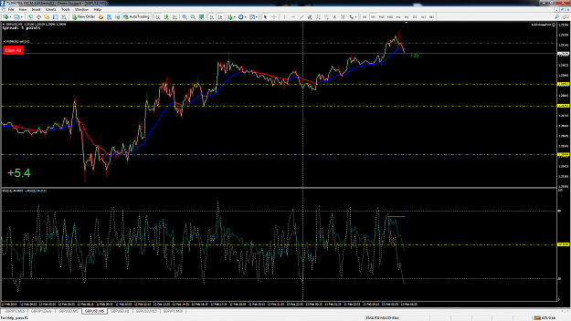 Click to Enlarge

Name: gbpusd-m5-fxcm-australia-pty-3.png
Size: 163 KB