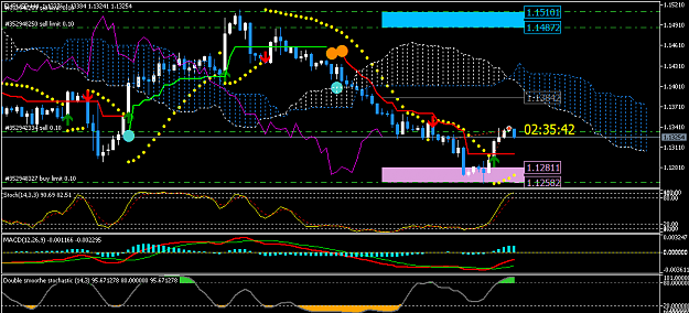 Click to Enlarge

Name: EURUSDH4.png
Size: 31 KB