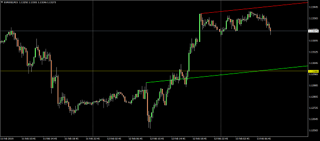Click to Enlarge

Name: EURUSDM15.png
Size: 53 KB