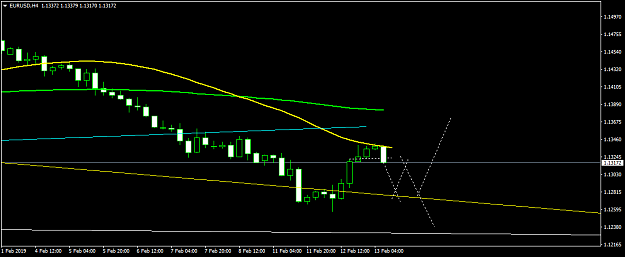 Click to Enlarge

Name: EURUSDH4.png
Size: 26 KB