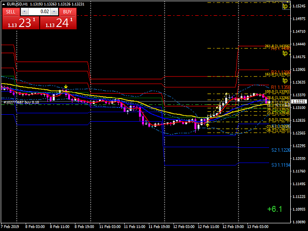 Click to Enlarge

Name: EURUSDH1.png
Size: 35 KB