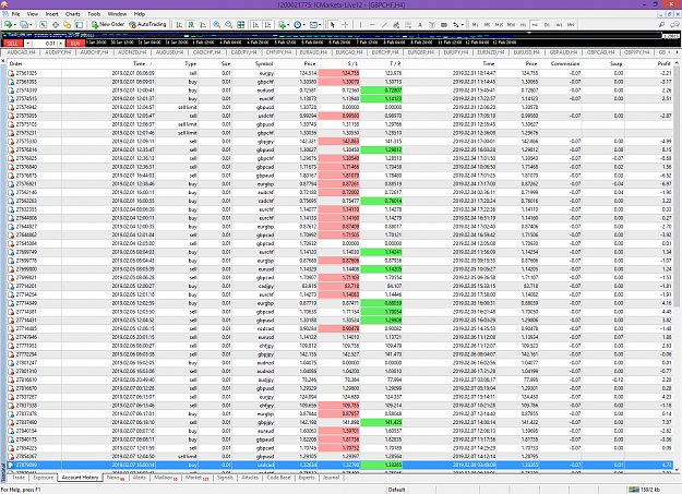 Click to Enlarge

Name: ForexTime (FXTM).png
Size: 211 KB