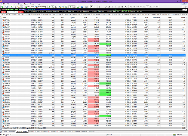 Click to Enlarge

Name: ForexTime (FXTM) MT4.png
Size: 207 KB