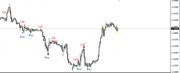 Click to Enlarge

Name: eurchf.png
Size: 17 KB