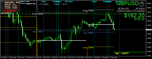 Click to Enlarge

Name: GBPUSDM30.png
Size: 46 KB
