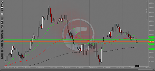Click to Enlarge

Name: GBPAUD H4.png
Size: 97 KB