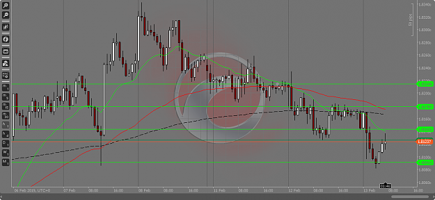 Click to Enlarge

Name: GBPAUD H1.png
Size: 98 KB