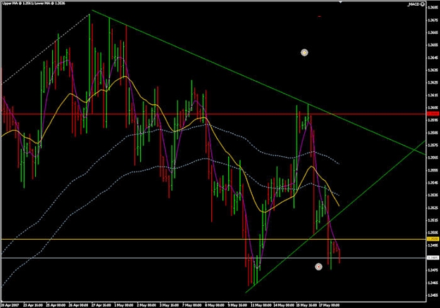 Click to Enlarge

Name: EURUSD_4hr.jpg
Size: 61 KB