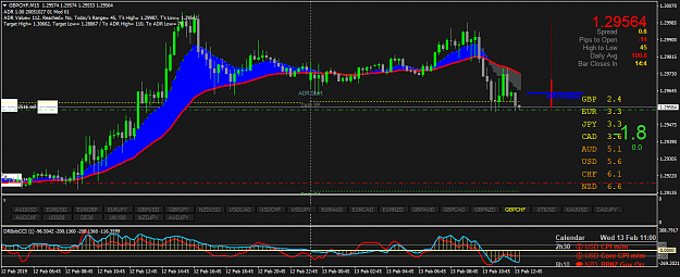 Click to Enlarge

Name: GBPCHFM15.png
Size: 58 KB
