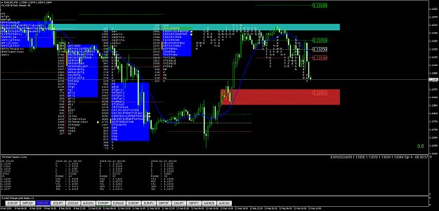 Click to Enlarge

Name: EURUSDM30.png
Size: 125 KB