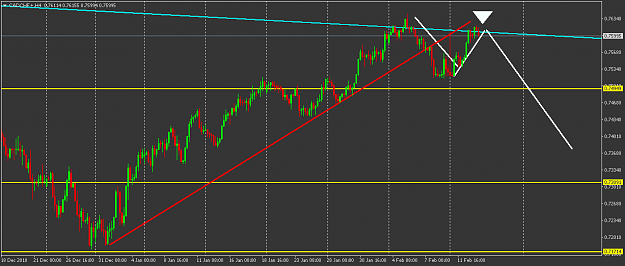 Click to Enlarge

Name: cadchf-h4-vantagefx-pty-ltd.png
Size: 18 KB
