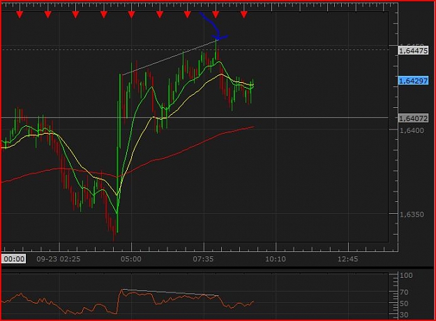Click to Enlarge

Name: gbpusd2.JPG
Size: 54 KB
