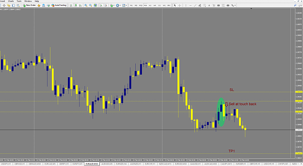 Click to Enlarge

Name: FX Cyborg EURAUD M30 Sell.png
Size: 52 KB