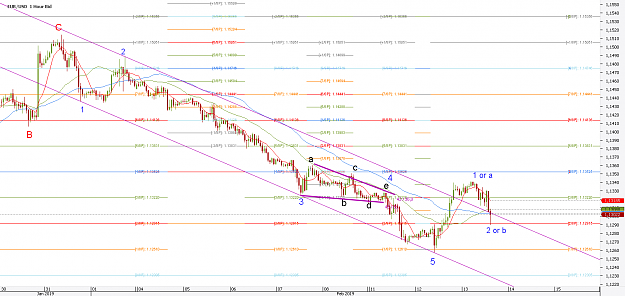 Click to Enlarge

Name: Chart_EUR_USD_Hourly_snapshot.png
Size: 51 KB