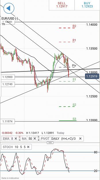 Click to Enlarge

Name: SmartSelect_20190213-140004_IG Trading.jpg
Size: 407 KB