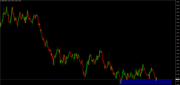 Click to Enlarge

Name: EURUSDDaily.png
Size: 35 KB