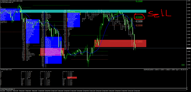 Click to Enlarge

Name: EURUSDM30se.png
Size: 130 KB