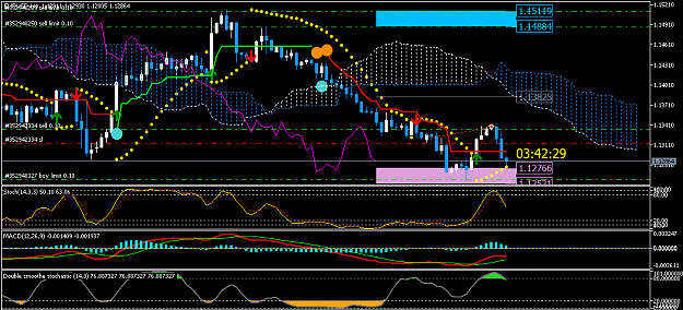 Click to Enlarge

Name: EURUSDH4.png
Size: 31 KB