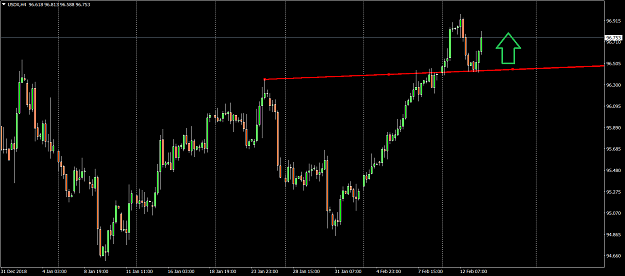 Click to Enlarge

Name: USDXH4.png
Size: 32 KB