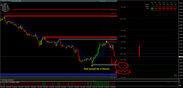 Click to Enlarge

Name: EURUSDH1th.png
Size: 77 KB