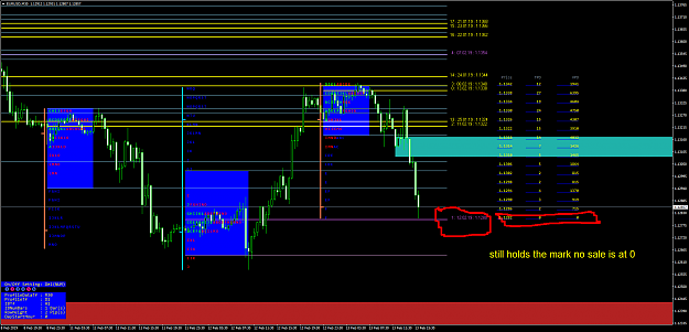 Click to Enlarge

Name: EURUSDM30zzz.png
Size: 81 KB