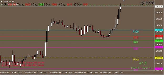 Click to Enlarge

Name: 02-13-19 Chart.JPG
Size: 52 KB